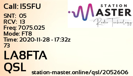 QSL Card for LA8FTA QSO with I5SFU