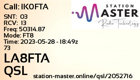QSL Card for LA8FTA QSO with IK0FTA