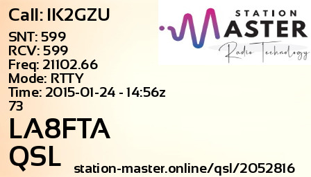 QSL Card for LA8FTA QSO with IK2GZU