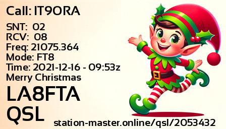 QSL Card for LA8FTA QSO with IT9ORA