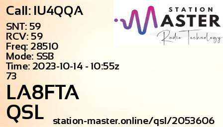 QSL Card for LA8FTA QSO with IU4QQA