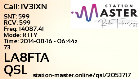 QSL Card for LA8FTA QSO with IV3IXN