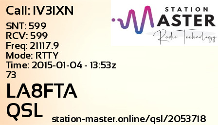 QSL Card for LA8FTA QSO with IV3IXN