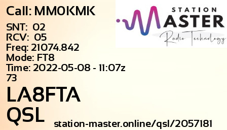 QSL Card for LA8FTA QSO with MM0KMK