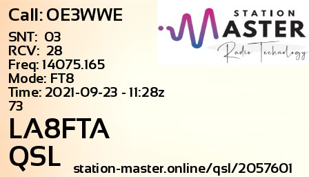 QSL Card for LA8FTA QSO with OE3WWE