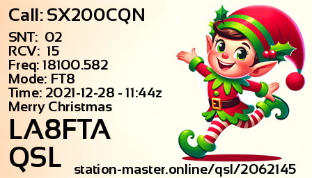 QSL Card for LA8FTA QSO with SX200CQN