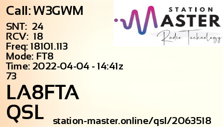 QSL Card for LA8FTA QSO with W3GWM