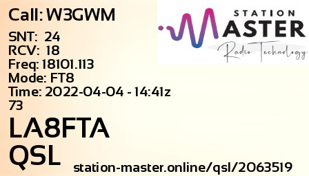 QSL Card for LA8FTA QSO with W3GWM