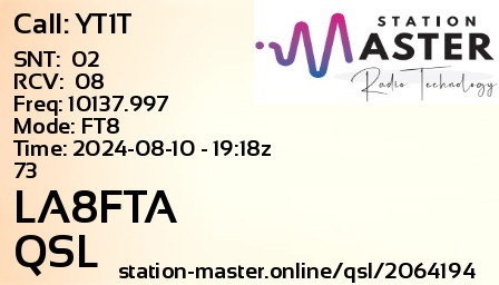 QSL Card for LA8FTA QSO with YT1T