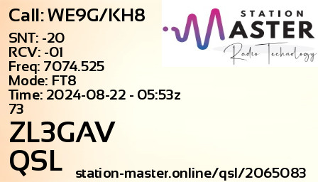 QSL Card for ZL3GAV QSO with WE9G/KH8