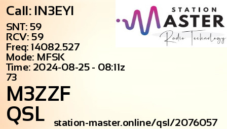 QSL Card for M3ZZF QSO with IN3EYI