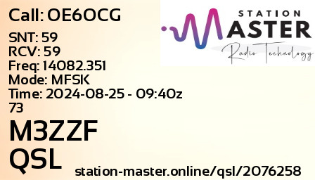 QSL Card for M3ZZF QSO with OE6OCG