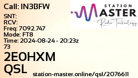 QSL Card for 2E0HXM QSO with IN3BFW