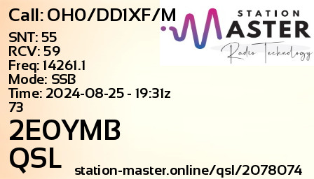 QSL Card for 2E0YMB QSO with OH0/DD1XF/M