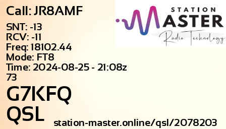 QSL Card for G7KFQ QSO with JR8AMF