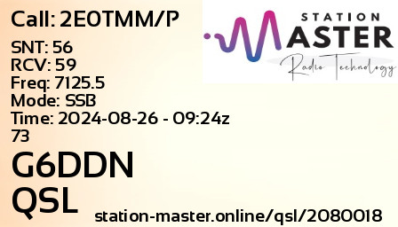 QSL Card for G6DDN QSO with 2E0TMM/P