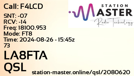 QSL Card for LA8FTA QSO with F4LCD