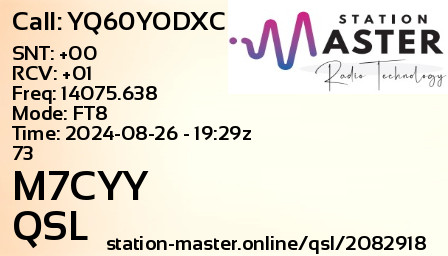 QSL Card for M7CYY QSO with YQ60YODXC