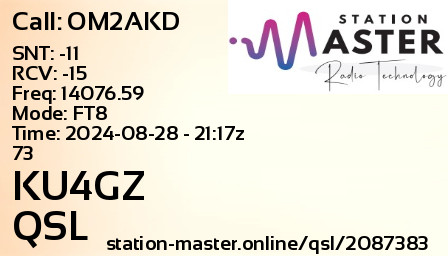 QSL Card for KU4GZ QSO with OM2AKD