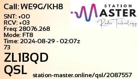 QSL Card for ZL1BQD QSO with WE9G/KH8