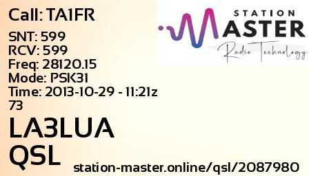 QSL Card for LA3LUA QSO with TA1FR
