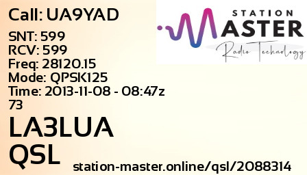 QSL Card for LA3LUA QSO with UA9YAD