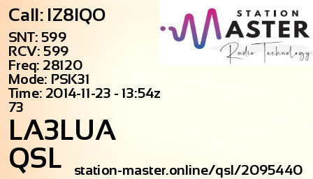 QSL Card for LA3LUA QSO with IZ8IQO