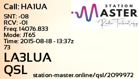 QSL Card for LA3LUA QSO with HA1UA