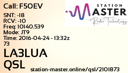 QSL Card for LA3LUA QSO with F5OEV