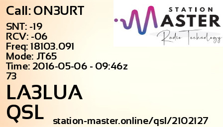 QSL Card for LA3LUA QSO with ON3URT