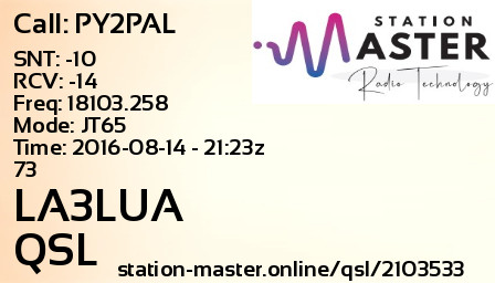 QSL Card for LA3LUA QSO with PY2PAL