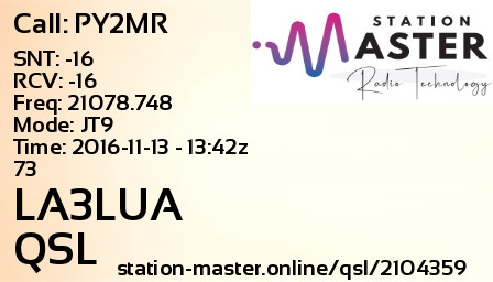 QSL Card for LA3LUA QSO with PY2MR