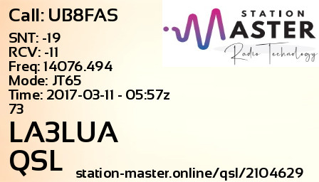 QSL Card for LA3LUA QSO with UB8FAS
