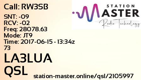 QSL Card for LA3LUA QSO with RW3SB