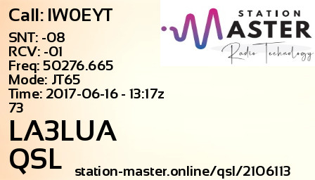 QSL Card for LA3LUA QSO with IW0EYT