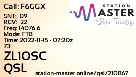 QSL Card for ZL1OSC QSO with F6GGX