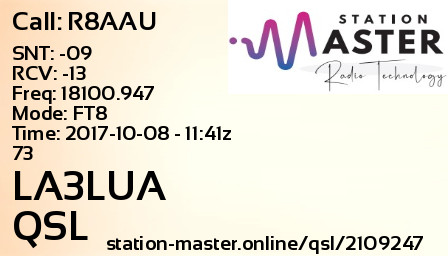 QSL Card for LA3LUA QSO with R8AAU