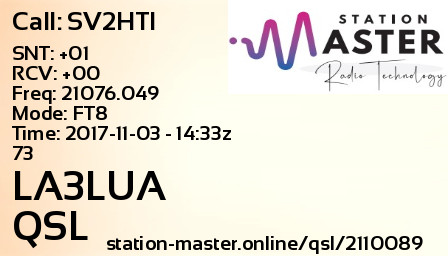 QSL Card for LA3LUA QSO with SV2HTI