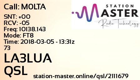 QSL Card for LA3LUA QSO with M0LTA