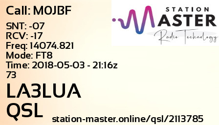 QSL Card for LA3LUA QSO with M0JBF