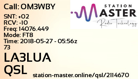 QSL Card for LA3LUA QSO with OM3WBY