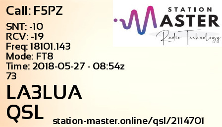 QSL Card for LA3LUA QSO with F5PZ