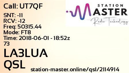 QSL Card for LA3LUA QSO with UT7QF