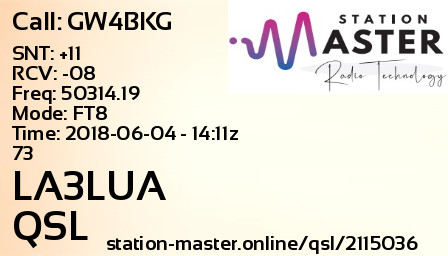 QSL Card for LA3LUA QSO with GW4BKG
