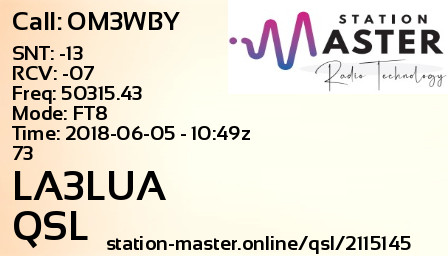 QSL Card for LA3LUA QSO with OM3WBY