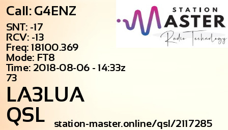 QSL Card for LA3LUA QSO with G4ENZ