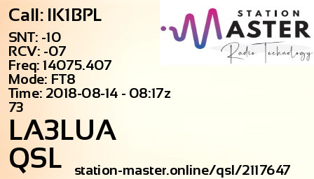 QSL Card for LA3LUA QSO with IK1BPL