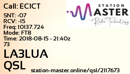 QSL Card for LA3LUA QSO with EC1CT