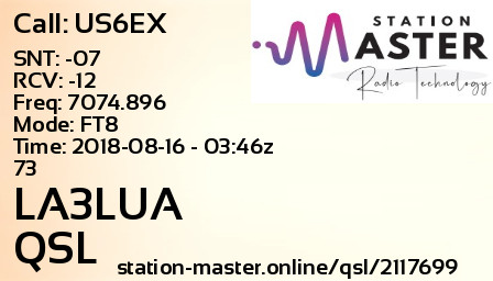 QSL Card for LA3LUA QSO with US6EX