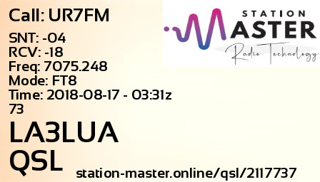 QSL Card for LA3LUA QSO with UR7FM